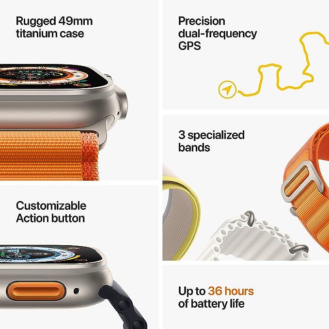 Ultra Intelligent Smart Watch | 49mm Emblematic Infinity Screen | Connects Seamlessly with Apple iPhone & Android Devices