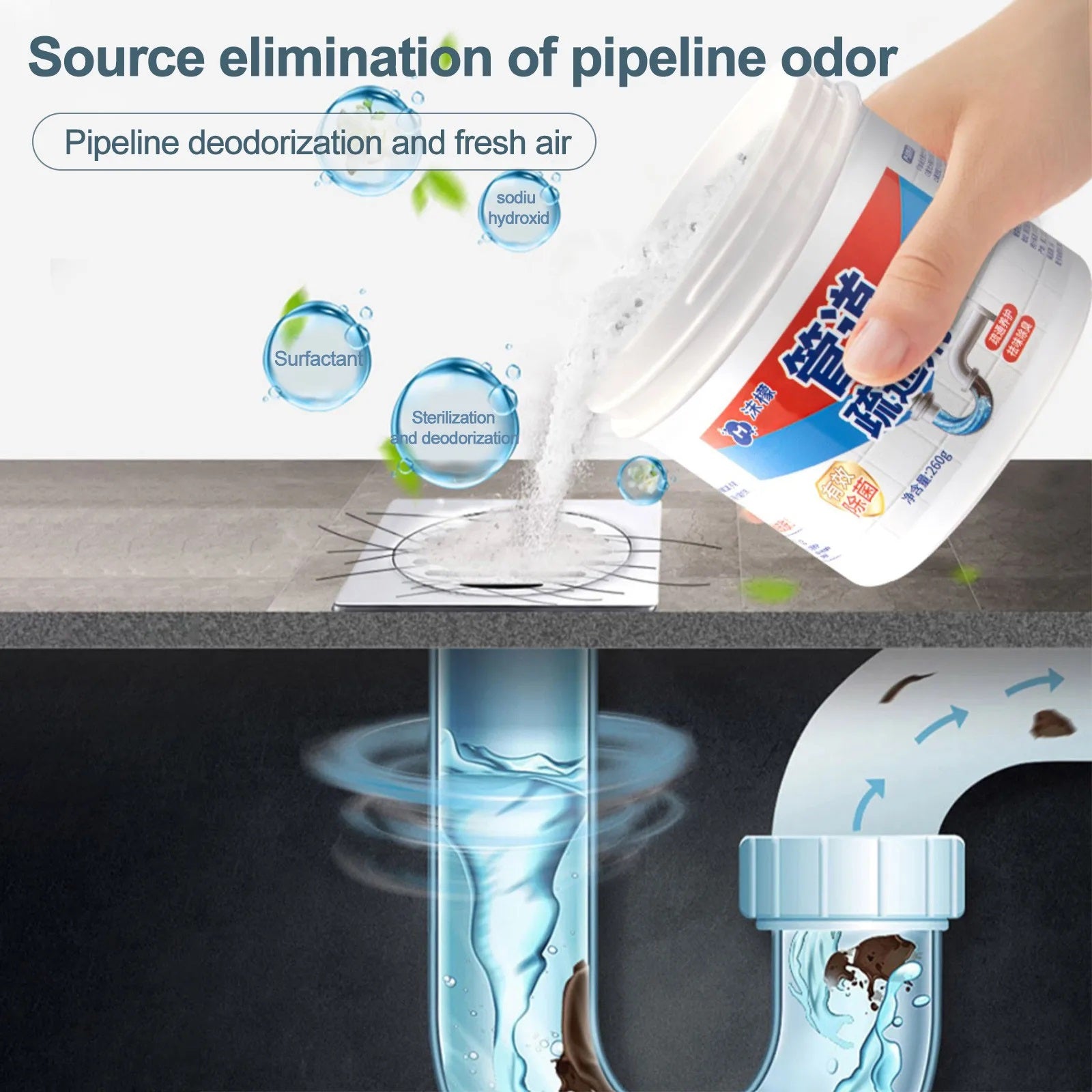 Drain Blockage Cleaner | Sink Cleaning Powder – Unclog Your Drains in Seconds | Buy 1 Get 1 Free | Offer