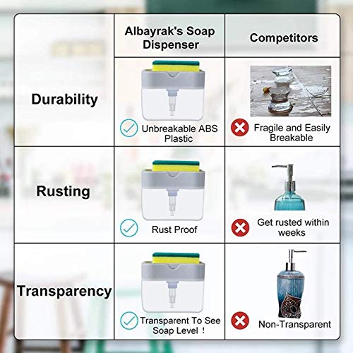 CleanMagic Liquid Soap Dispenser & Sponge holder ( With Free Sponge)