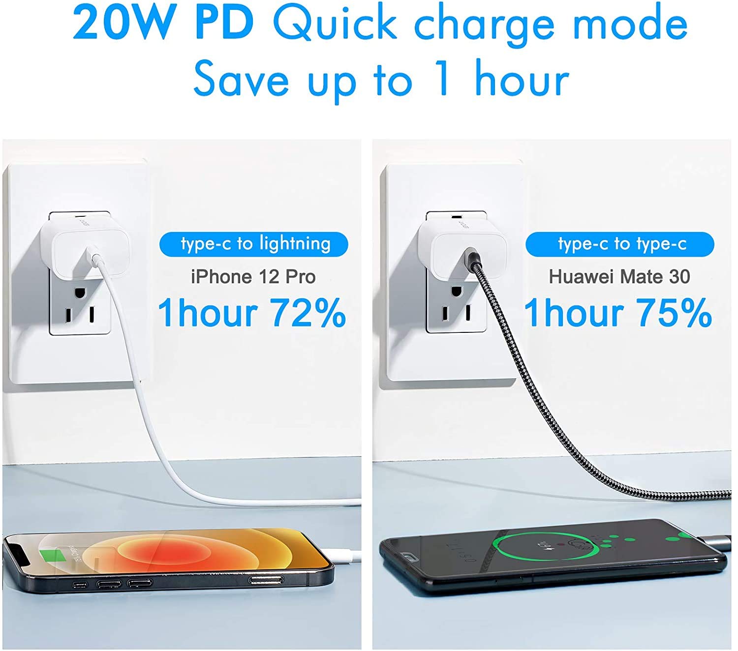 latest new best 20W C Type Fast Charger Adapter Compatible with Apple iPhone 13 12 11 X Series  Charger for iPhone and iPad with 1 one year Warranty