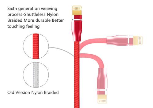 3 in 1 Nylon Braided 3.0A Data Cable for Charging Micro USB, iOS & Type C Mobile Phones (1M, Red) ( 3 Feet ) 1 Year Warranty