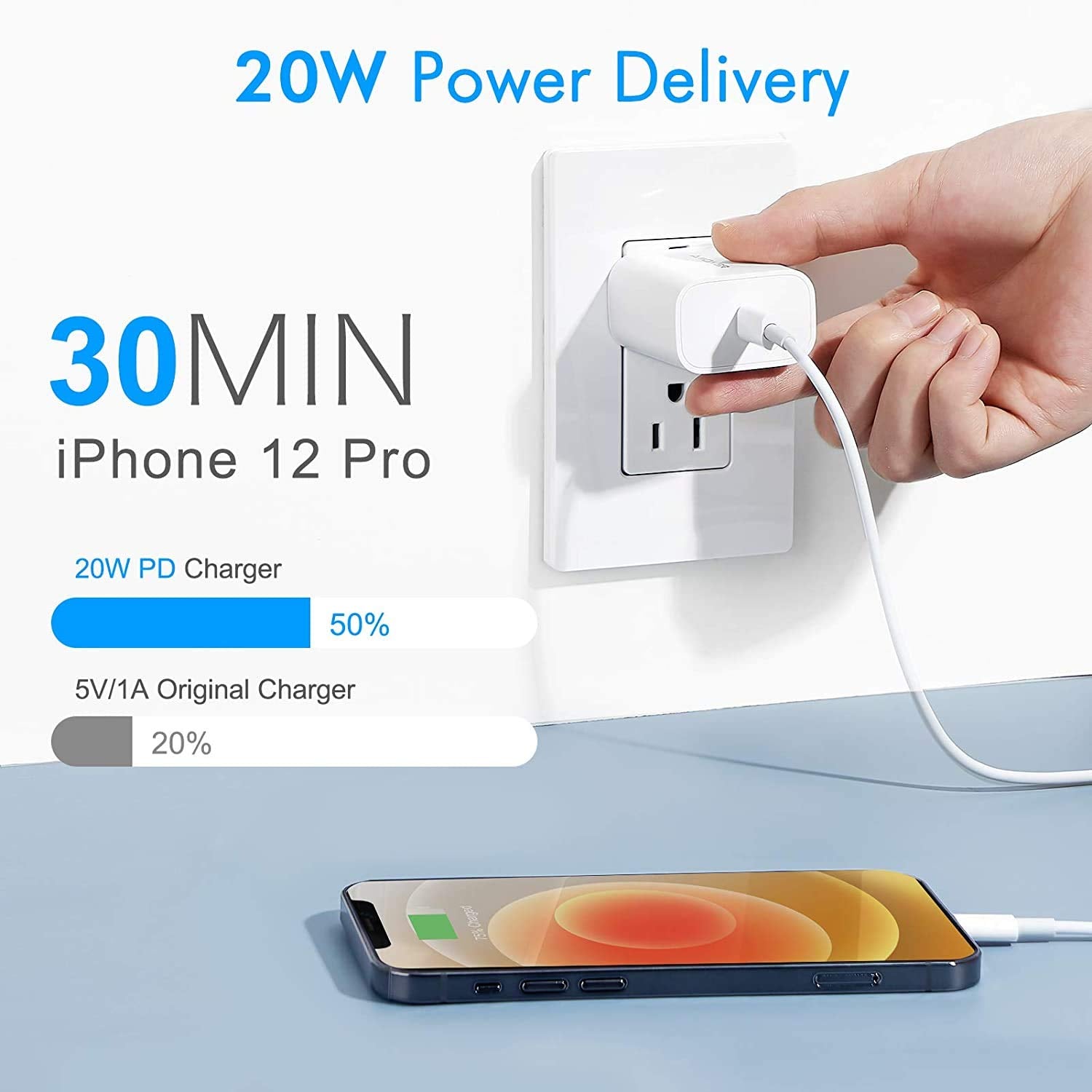 latest new best 20W C Type Fast Charger Adapter Compatible with Apple iPhone 13 12 11 X Series  Charger for iPhone and iPad with 1 one year Warranty 